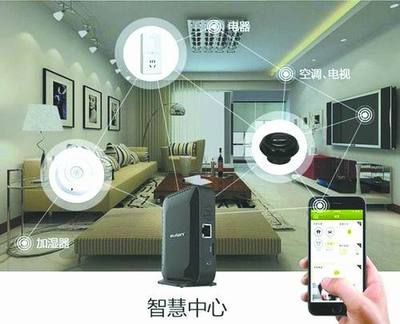 你担心智能家居的安全吗?
