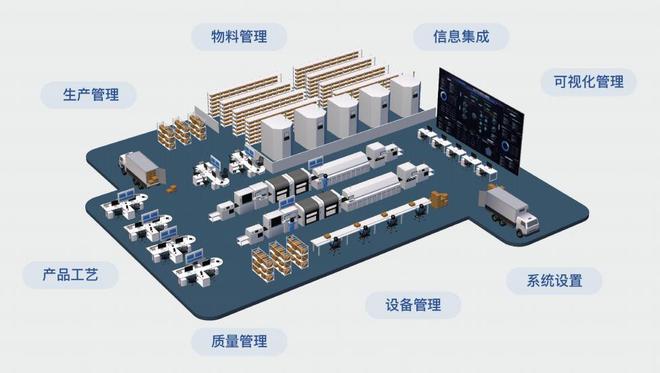 PCBA,智能家居行业发展的基石