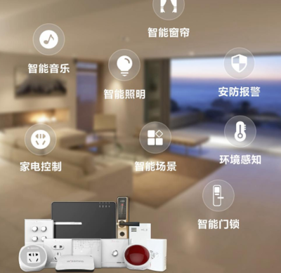 物联网卡拉开智能家居变革序幕