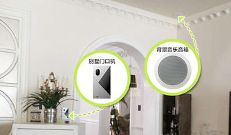 智能家居导入期 再拓展新天地的秘诀