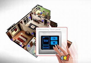 智能家居标准统一 困境、进展与未来时间表