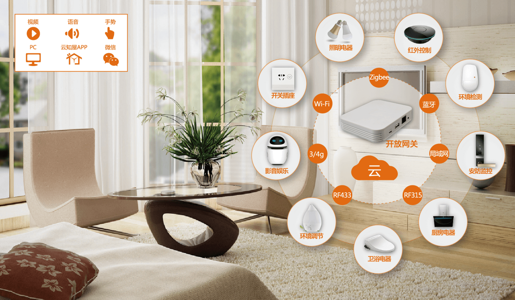 如何选择适合的智能家居品牌代理 一份全面指南