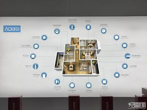 小米生态链绿米新动向 首家智能家居4S旗舰店落户华强北，开启智慧生活新篇章